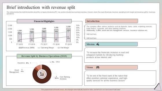 Grow Capital Through Equity Debt Brief Introduction With Revenue Split Background PDF