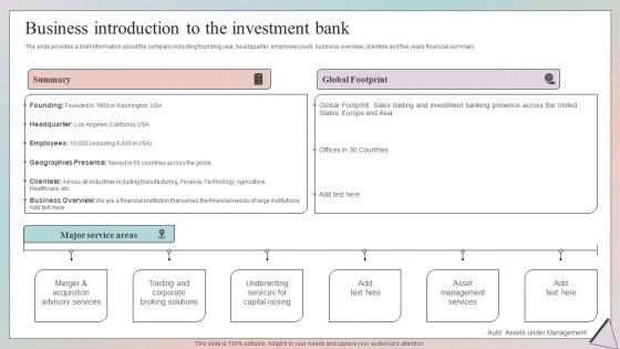 Grow Capital Through Equity Debt Business Introduction To The Investment Bank Ideas PDF