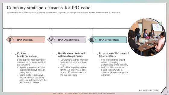 Grow Capital Through Equity Debt Company Strategic Decisions For IPO Issue Download PDF