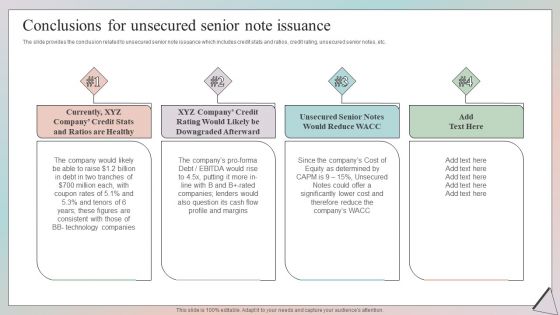 Grow Capital Through Equity Debt Conclusions For Unsecured Senior Note Issuance Graphics PDF