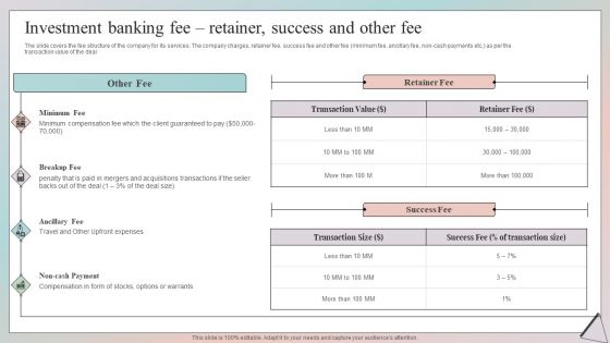 Grow Capital Through Equity Debt Investment Banking Fee Retainer Success And Other Fee Mockup PDF
