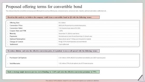 Grow Capital Through Equity Debt Proposed Offering Terms For Convertible Bond Sample PDF