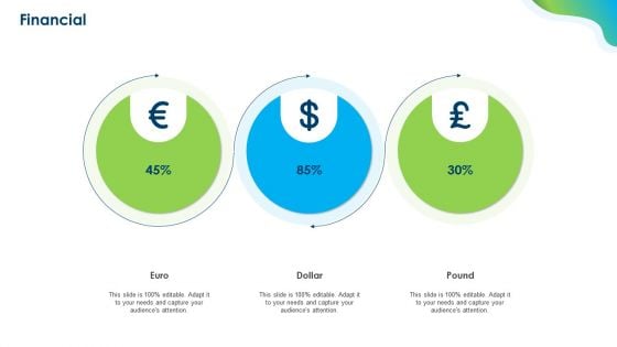 Growing Churn Rate In IT Organization Financial Diagrams PDF