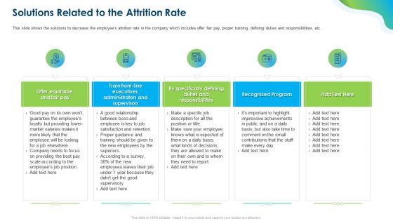 Growing Churn Rate In IT Organization Solutions Related To The Attrition Rate Demonstration PDF Growing Churn Rate In IT Organization Solutions Related To The Attrition Rate Demonstration PDF