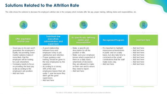 Growing Churn Rate In IT Organization Solutions Related To The Attrition Rate Demonstration PDF