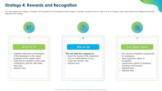 Growing Churn Rate In IT Organization Strategy 4 Rewards And Recognition Slides PDF