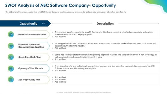 Growing Churn Rate In IT Organization Swot Analysis Of Abc Software Company Opportunity Clipart PDF