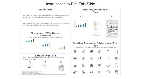 Growing Impact Of Internet Of Things On Business Ppt PowerPoint Presentation Gallery Icons PDF