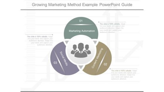 Growing Marketing Method Example Powerpoint Guide