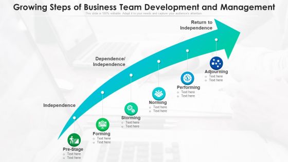 Growing Steps Of Business Team Development And Management Ppt PowerPoint Presentation Gallery Format Ideas PDF