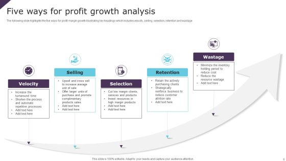 Growth Analysis Ppt PowerPoint Presentation Complete Deck With Slides Slide06