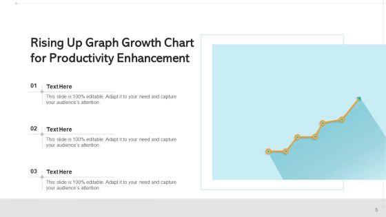 Growth Chart Business Performance Ppt PowerPoint Presentation Complete Deck With Slides Slide05