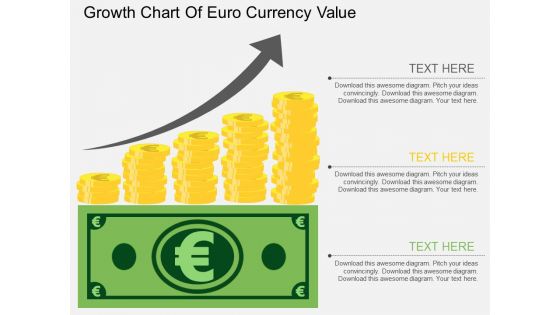 Growth Chart Of Euro Currency Value Powerpoint Template