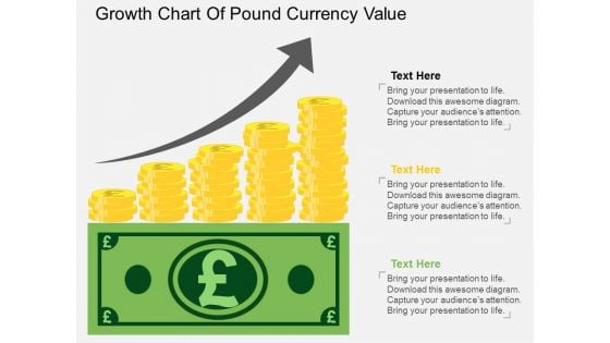 Growth Chart Of Pound Currency Value Powerpoint Template