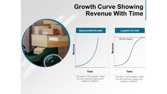 Growth Curve Showing Revenue With Time Ppt PowerPoint Presentation Infographic Template Pictures PDF