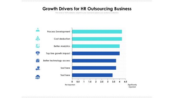 Growth Drivers For HR Outsourcing Business Ppt PowerPoint Presentation Gallery Diagrams PDF