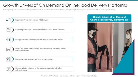 Growth Drivers Of On Demand Online Food Delivery Platforms Ppt Infographic Template Objects PDF