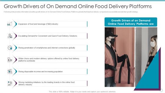 Growth Drivers Of On Demand Online Food Delivery Platforms Ppt Infographic Template Objects PDF Growth Drivers Of On Demand Online Food Delivery Platforms Ppt Infographic Template Objects PDF