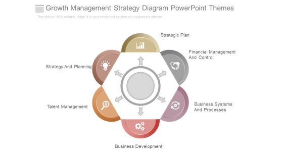 Growth Management Strategy Diagram Powerpoint Themes