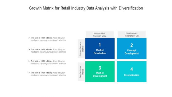 Growth Matrix For Retail Industry Data Analysis With Diversification Ppt Powerpoint Presentation Pictures Microsoft Pdf