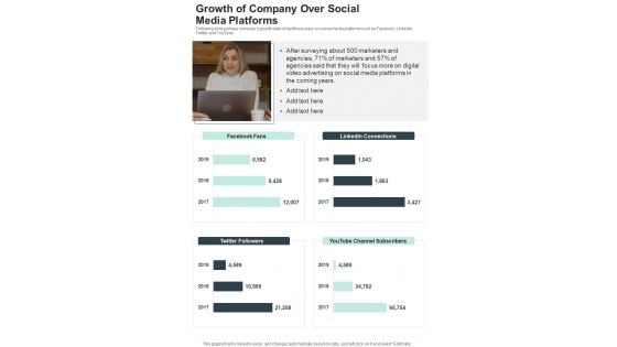 Growth Of Company Over Social Media Platforms One Pager Documents Growth Of Company Over Social Media Platforms One Pager Documents