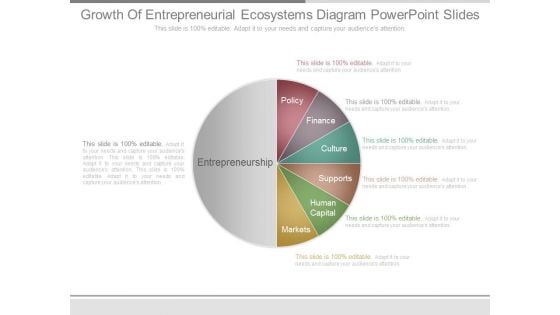 Growth Of Entrepreneurial Ecosystems Diagram Powerpoint Slides