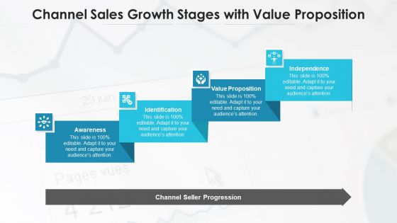 Growth Phases Value Proposition Ppt PowerPoint Presentation Complete Deck With Slides