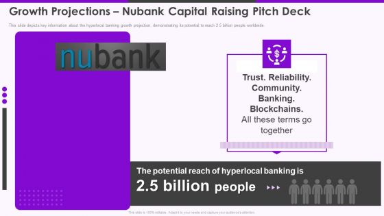 Growth Projections Nubank Capital Raising Pitch Deck Ppt Layouts Background PDF