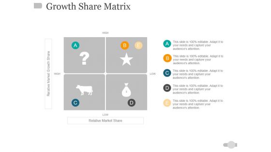 Growth Share Matrix Ppt PowerPoint Presentation Ideas Portrait