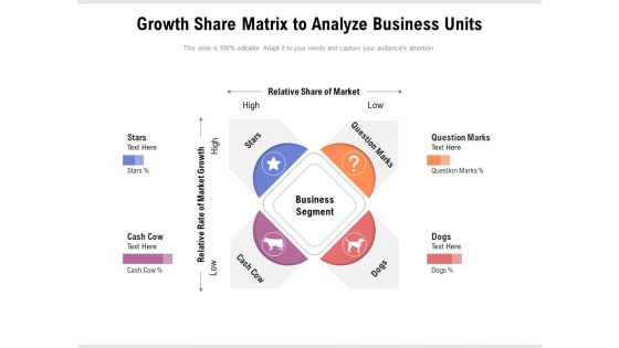 Growth Share Matrix To Analyze Business Units Ppt PowerPoint Presentation Gallery Summary PDF