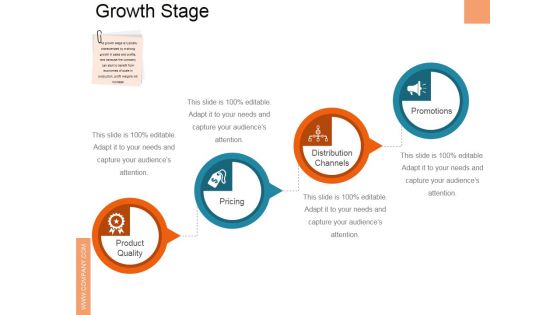 Growth Stage Ppt PowerPoint Presentation Show Master Slide