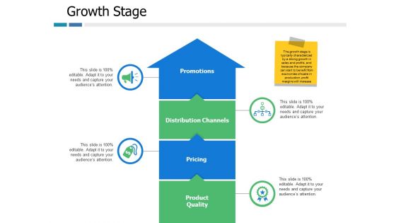 Growth Stage Ppt PowerPoint Presentation Slides Deck