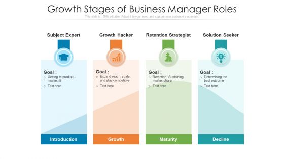 Growth Stages Of Business Manager Roles Ppt PowerPoint Presentation File Graphic Images PDF