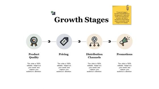 Growth Stages Ppt PowerPoint Presentation Gallery Portrait