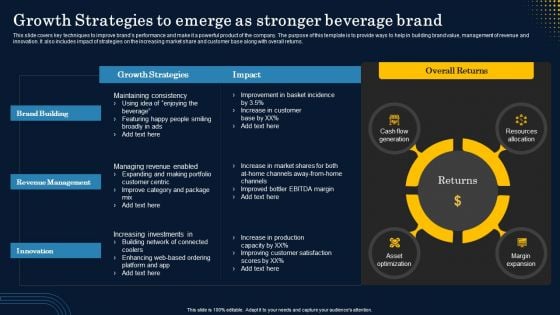 Growth Strategies To Emerge As Stronger Beverage Brand Elements PDF