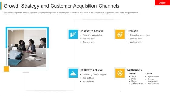 Growth Strategy And Customer Acquisition Channels Background PDF