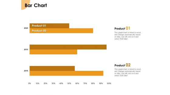 Growth Strategy And Growth Management Implementation Bar Chart Ppt Slides Graphics PDF