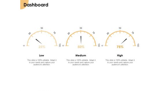 Growth Strategy And Growth Management Implementation Dashboard Ppt Outline Topics PDF