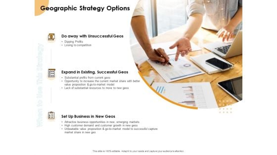 Growth Strategy And Growth Management Implementation Geographic Strategy Options Ppt File Diagrams PDF