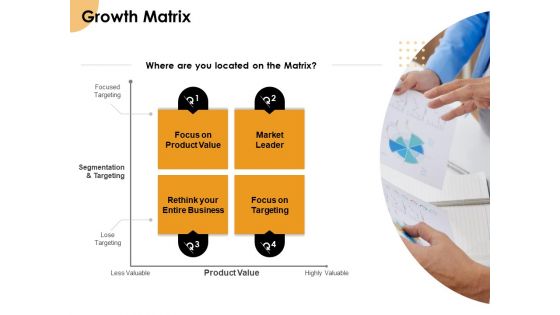 Growth Strategy And Growth Management Implementation Growth Matrix Ppt Visual Aids Summary PDF
