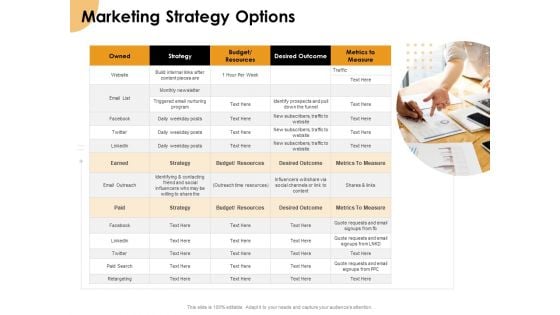 Growth Strategy And Growth Management Implementation Marketing Strategy Options Ppt Pictures Outline PDF