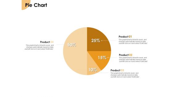 Growth Strategy And Growth Management Implementation Pie Chart Ppt Show Example Introduction PDF