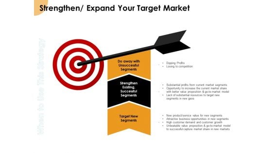 Growth Strategy And Growth Management Implementation Strengthen Expand Your Target Market Ppt File Example PDF