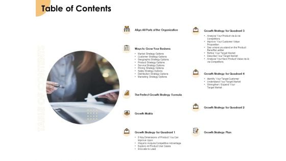 Growth Strategy And Growth Management Implementation Table Of Contents Ppt File Vector PDF