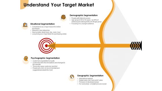 Growth Strategy And Growth Management Implementation Understand Your Target Market Ppt Gallery Example PDF Growth Strategy And Growth Management Implementation Understand Your Target Market Ppt Gallery Example PDF