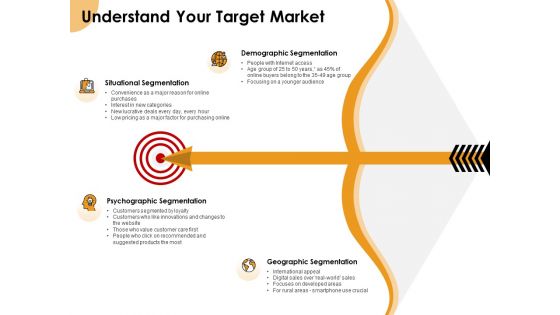 Growth Strategy And Growth Management Implementation Understand Your Target Market Ppt Gallery Example PDF