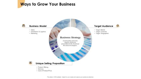 Growth Strategy And Growth Management Implementation Ways To Grow Your Business Ppt Infographics Outfit PDF