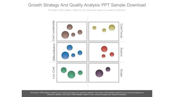 Growth Strategy And Quality Analysis Ppt Sample Download