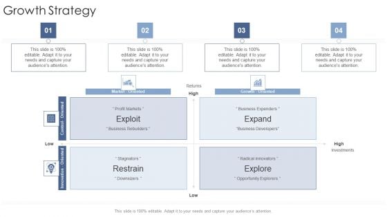 Growth Strategy Expand Startup Business Strategy Ppt Icon PDF