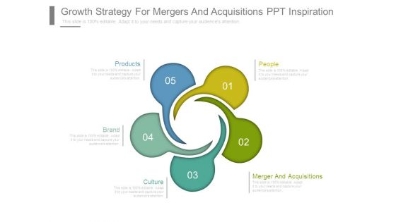 Growth Strategy For Mergers And Acquisitions Ppt Inspiration